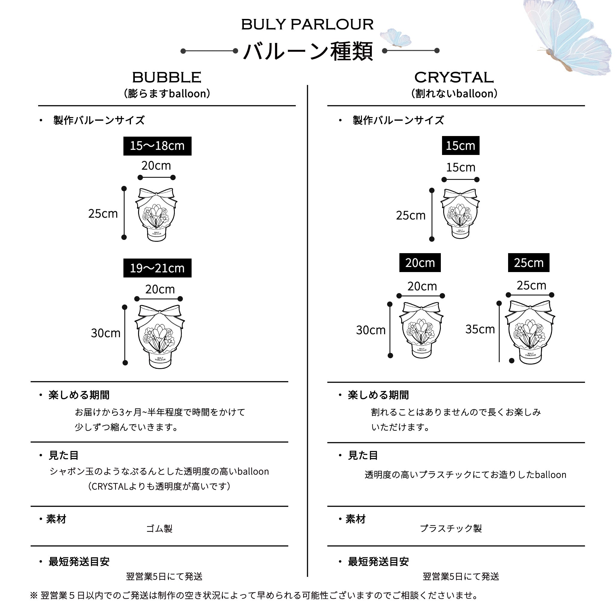 〈 MOTHERS DAY 〉DESIGN A